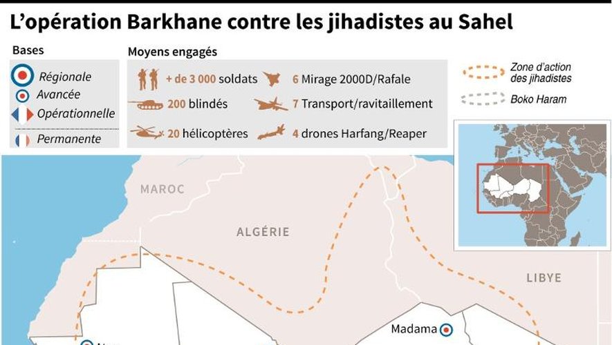 Carte de localisation des forces françaises au Sahel et données sur l'opération Barkhane