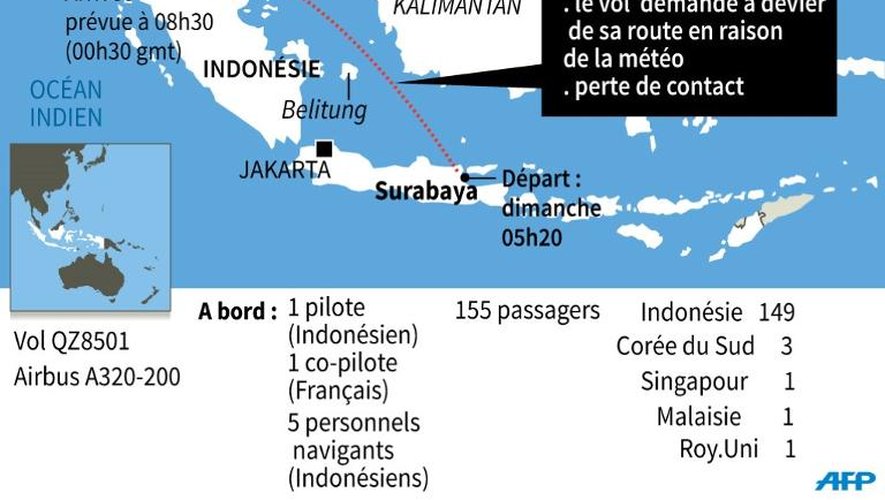 Carte de localisation de la disparition d'un vol AirAsia entre l'Indonésie et Singapour