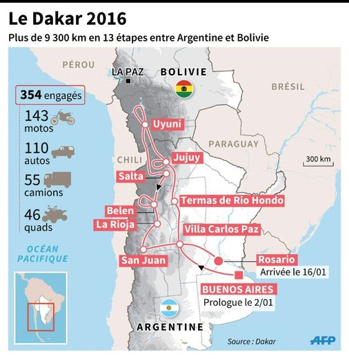 Parcours et étapes du Dakar-2016