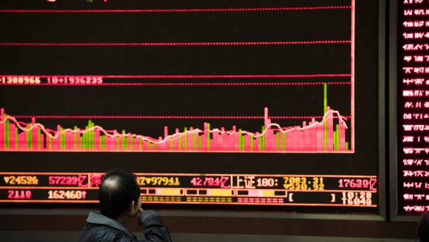 Le cours des marchés le 7 janvier 2016 à Pékin