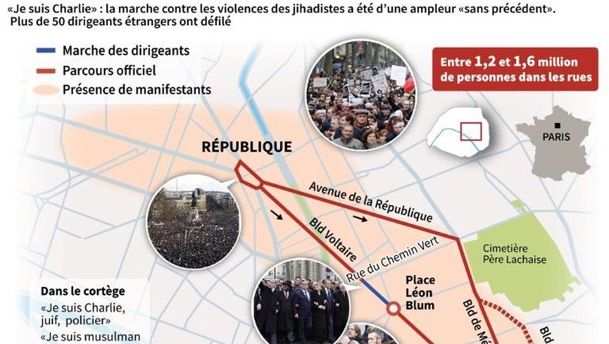 Plan de Paris indiquant les parcours de la manifestation et les principales personnalités présentes
