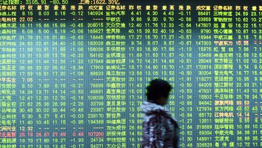 Un investisseur devant un écran montrant les mouvements boursiers à Hangzhou, dans l'est de la Chine le 11 janvier 2016