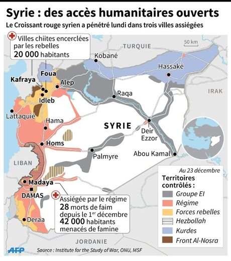 Des accès humanitaires ouverts en Syrie