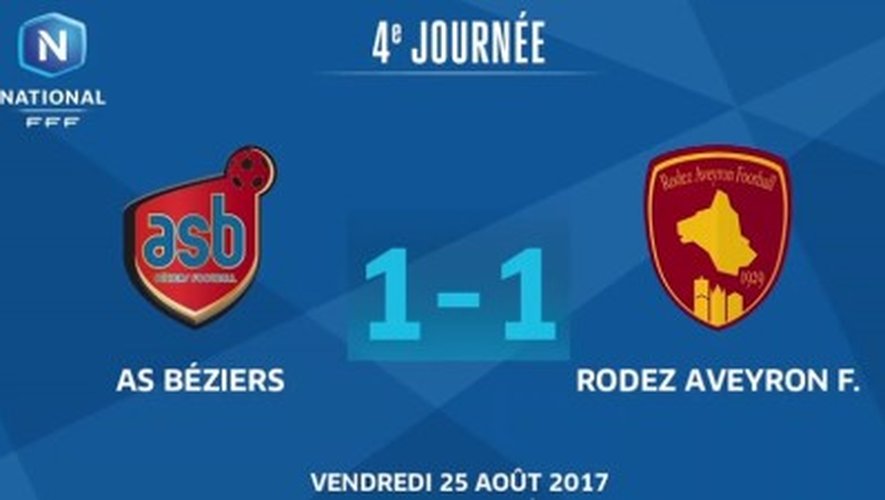  Béziers-Rodez : buts et résumé du match