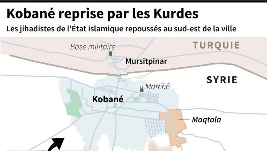 Carte de Kobané d'où les Kurdes ont chassé les jihadistes de l'EI