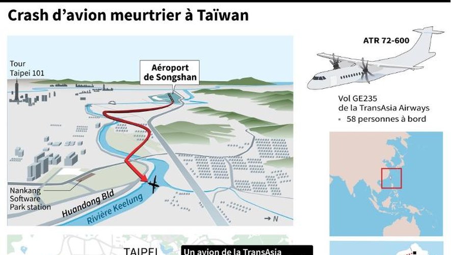 Carte de localisation du parcours et du crash d'un avion de la TransAsia à Taïwan mercredi