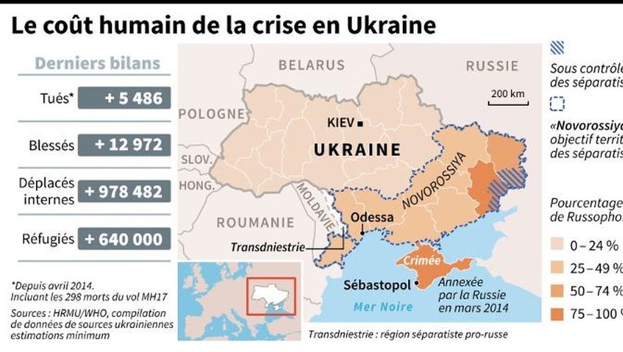 Carte, bilans et données sur la crise ukrainienne