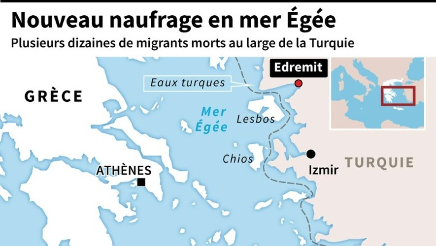 Nouveau naufrage en mer Egée
