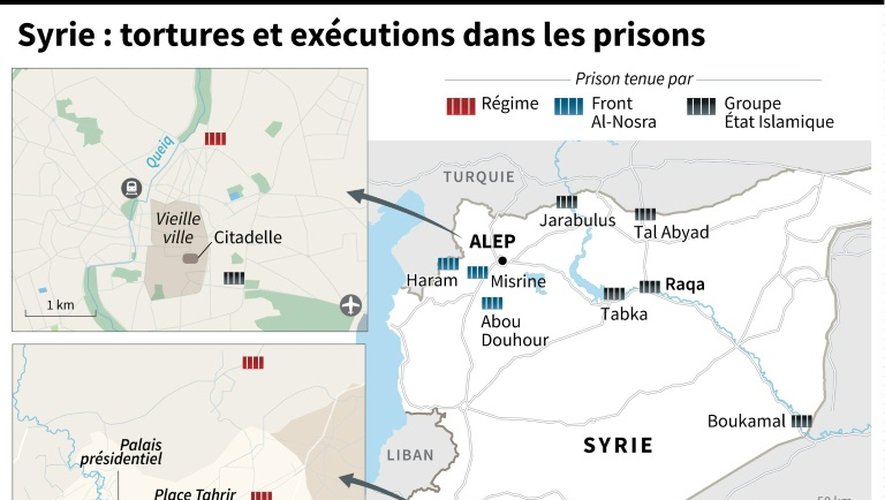 Localisation des centres de torture de d'exécution repertoriés par l'ONU et appartenant au régime, aux jihadistes du Front Al Nosra ou du groupe Etat Islamique