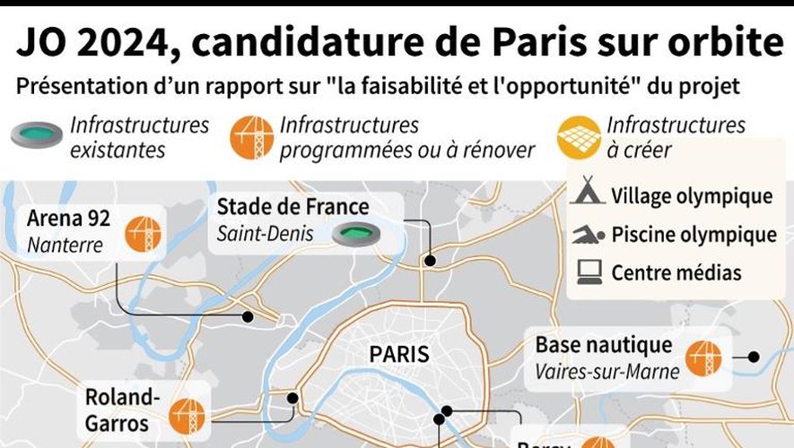 Carte des infrastructures, existantes et programmées pour une possiblle candidature de Paris aux JO-2024