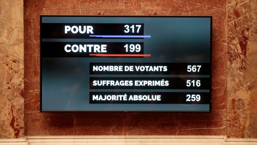 Un panneau de l'assemblée nationale montre les résultats du vote, le 10 février 2016