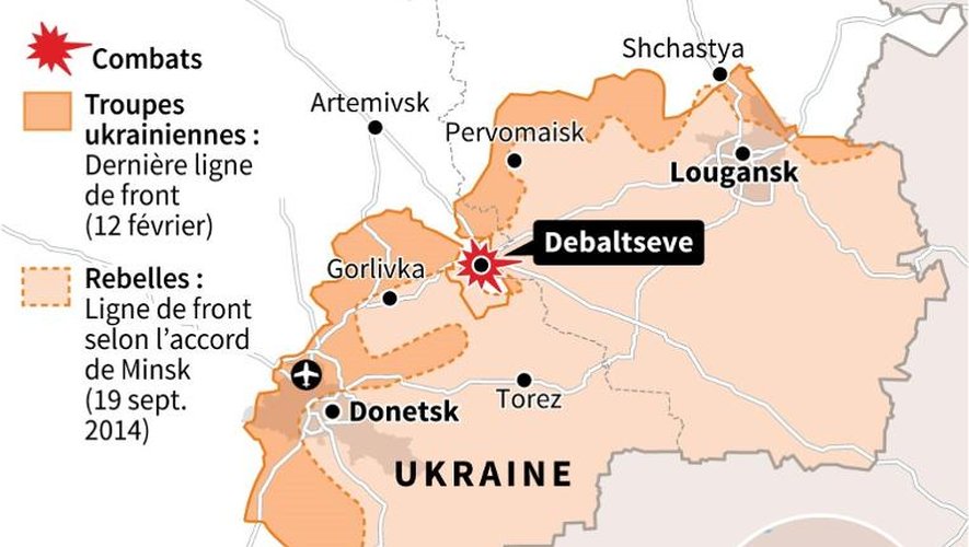Carte de l'est de l'Ukraine, montrant l'évolution de la situation militaire