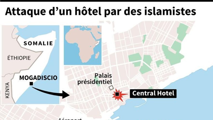 Carte de Mogadiscio localisant l'attaque du Central Hotel par des islamistes shebab