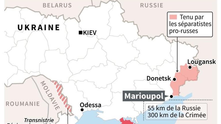 Marioupol : une porte vers la Crimée