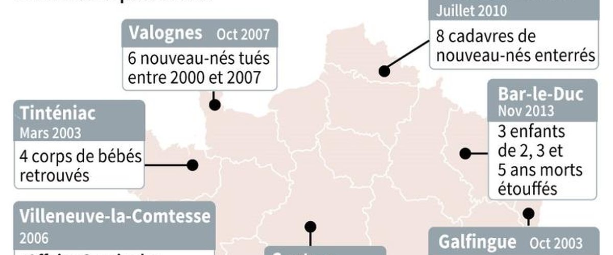 Gironde Au Total Cinq Corps De Bebes Retrouves Morts Dans Une Maison Centrepresseaveyron Fr