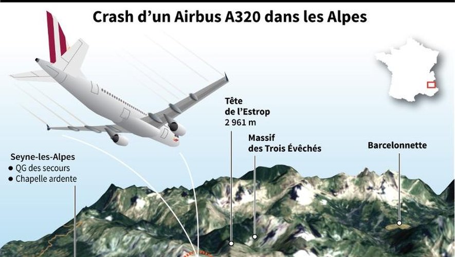 Localisation 3D du crash d'u A320 dans les Alpes