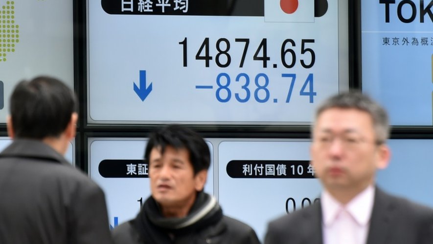 L'indice Nikkei a lâché 4,84% vendredi à Tokyo, tombant au plus bas depuis octobre 2014
