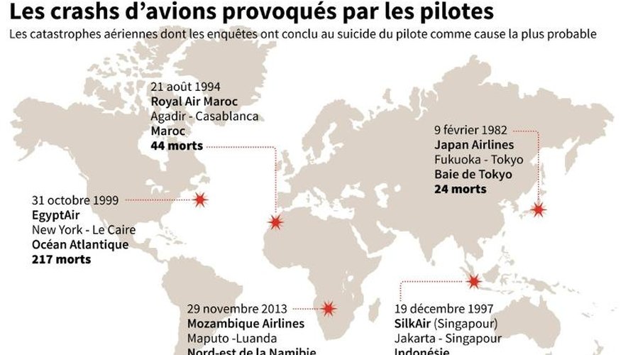 Carte de localisation des crashes d'avions dont les enquêtes ont conclu au suicide du pilote comme cause la plus probable