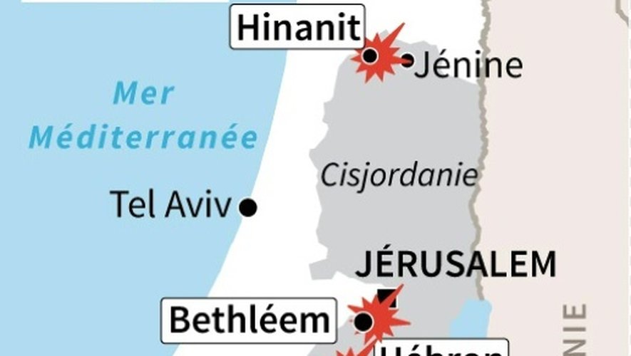Attaques en Cisjordanie