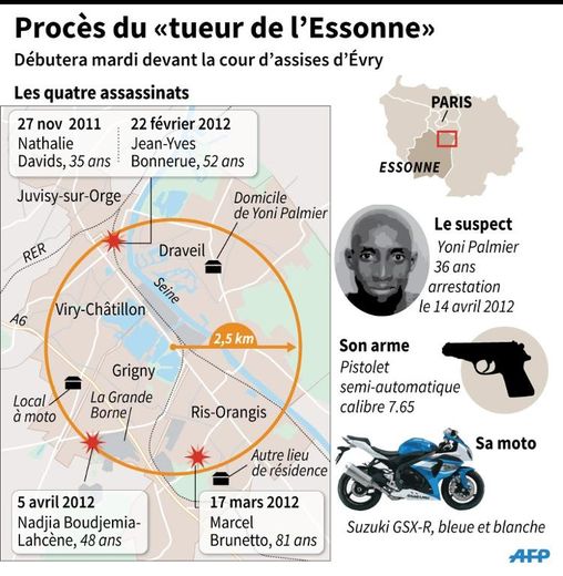 Profil du tueur en série Yoni Palmier et carte de situation des assassinats qui lui sont imputés