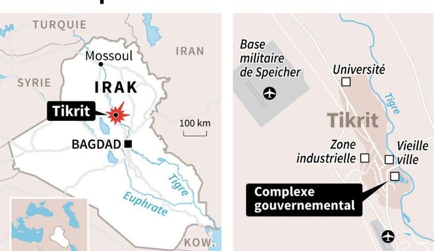 La bataille de Tikrit