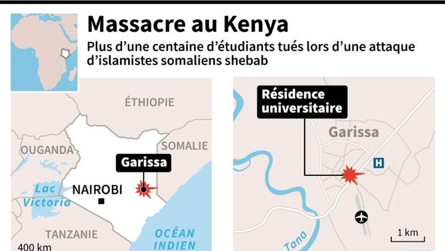 Massacre au Kenya