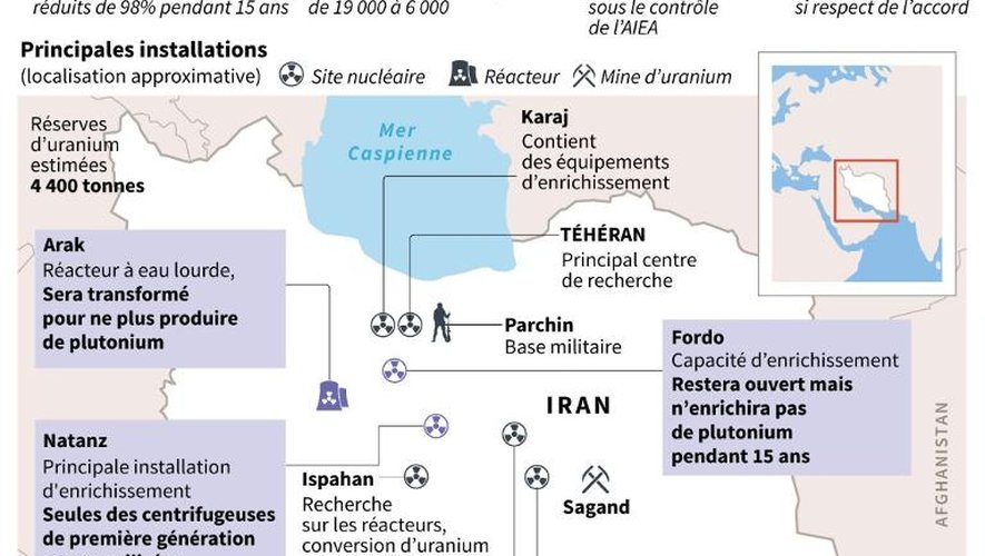 Le nucléaire iranien
