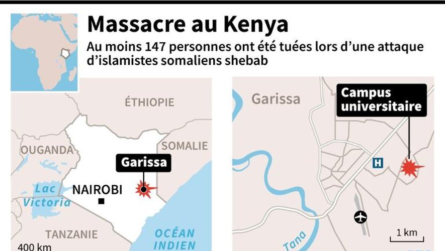 Massacre au Kenya