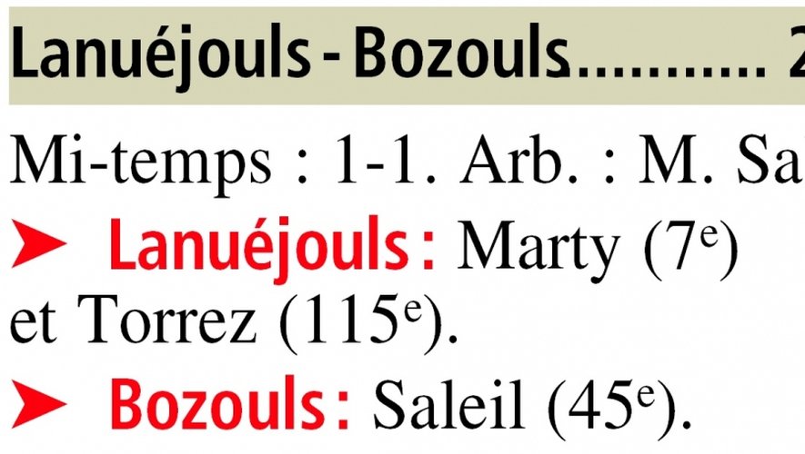 Coupe de l'Aveyron : Lanuéjouls et Luc en demi-finale