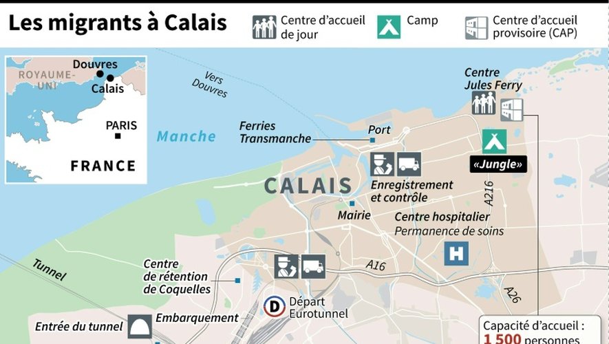 Carte de la ville de Calais, de son port, du site du tunnel sous la Manche et des campements de migrants : "Jungle", centre de jour et centre d'accueil provisoire en dur