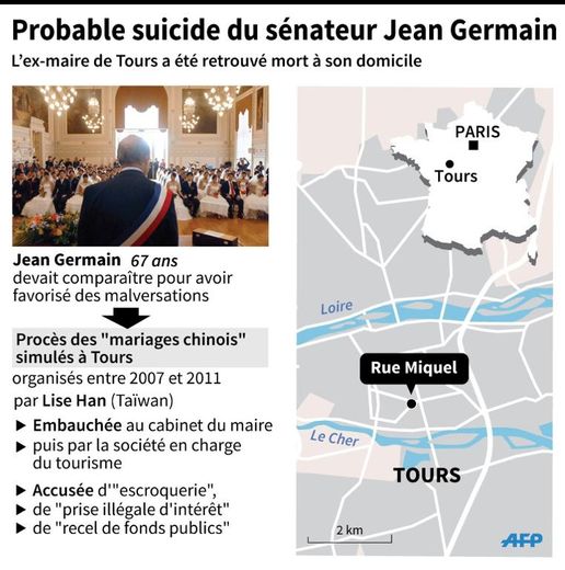 Probable suicide du sénateur Jean Germain