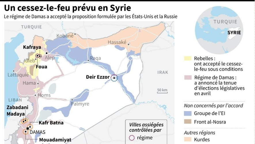 Les Etats-Unis et la Russie ont annoncé un cessez-le-feu en Syrie qui prendra effet à partir du 27 février