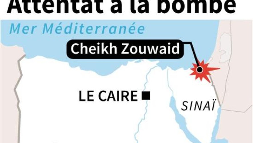 Carte de localisation de Cheikh Zouwaid où une bombe a tué six soldats dans le secteur d'Al-Kouzat