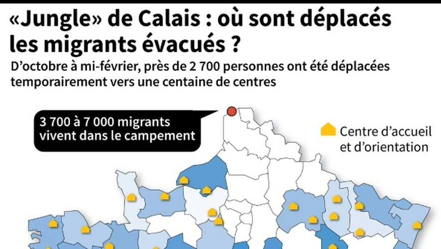 "Jungle" de Calais : où sont déplacés les migrants évacués