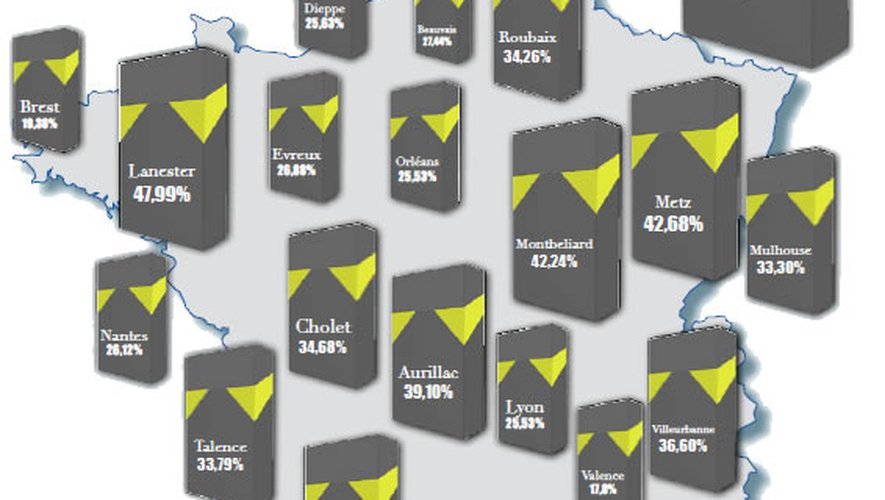 Les enquêtes « ramasse paquets » révèlent l’ampleur du marché parallèle dans 118 villes de France.