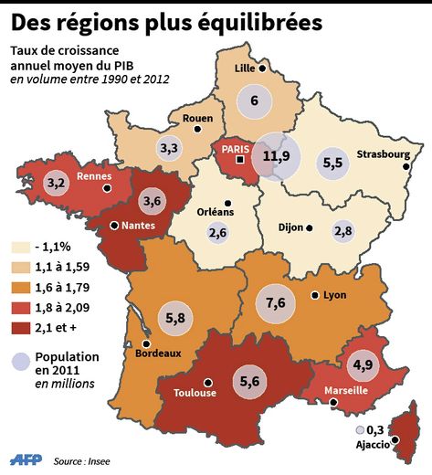 Midi-Pyrénées Languedoc-Roussillon sera la 4e région de France