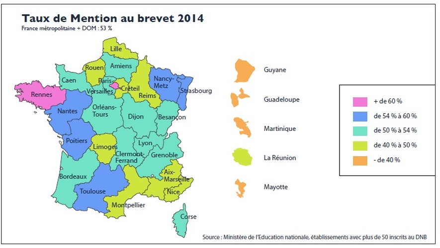 Brevet : l'Aveyron dans le Top 10