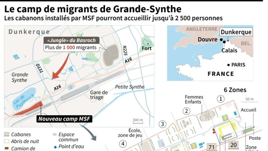Grande-Synthe : le nouveau camp de migrants