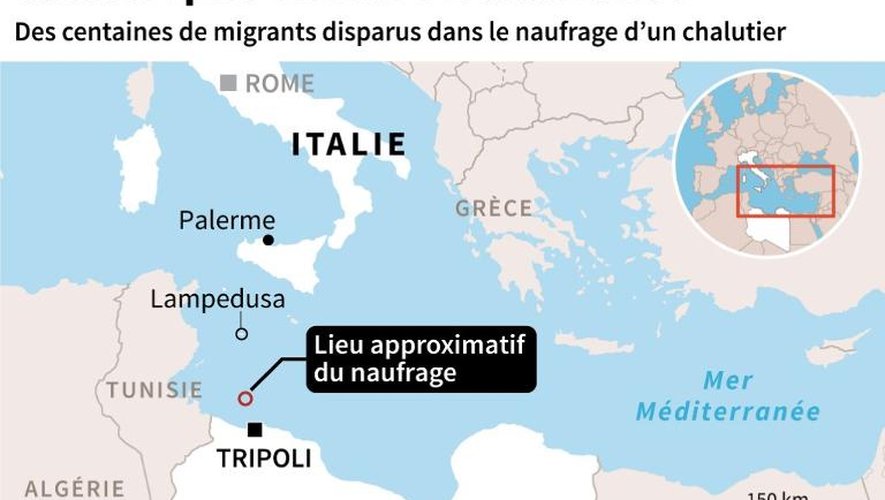 Catastrophe en mer Méditerranée