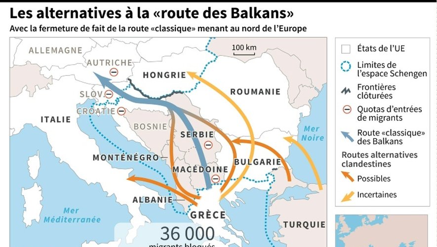 Les alternatives à la "route des Balkans"