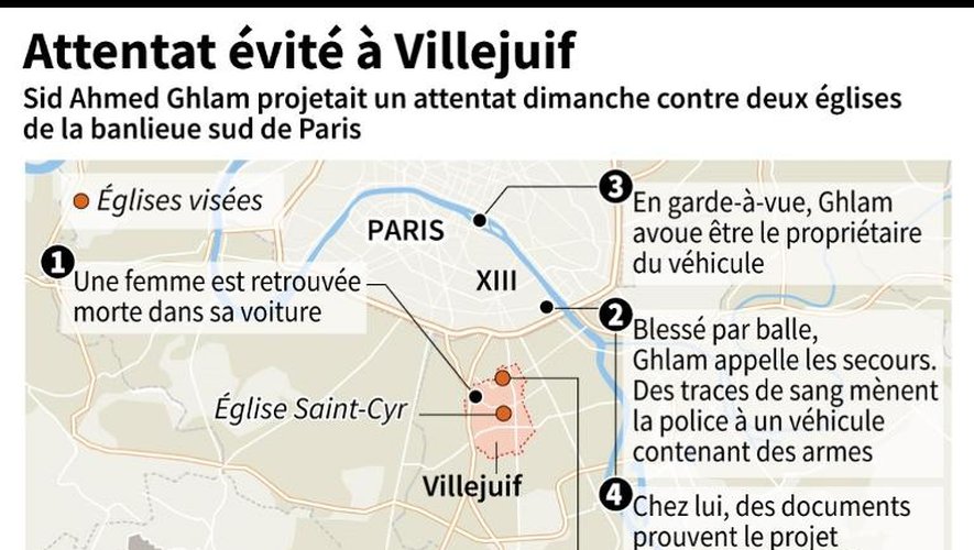Carte de localisation des événements autour de l'attentat évité dimanche à Villejuif