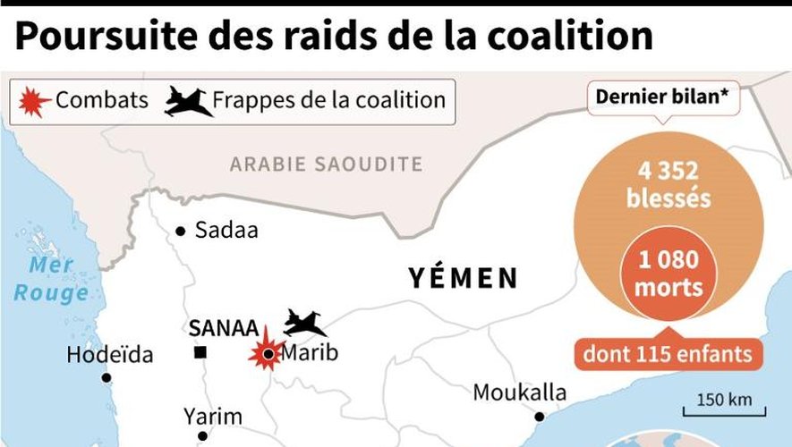 Carte de localisation des derniers raids et combats au Yémen et bilan au jeudi 23 avril