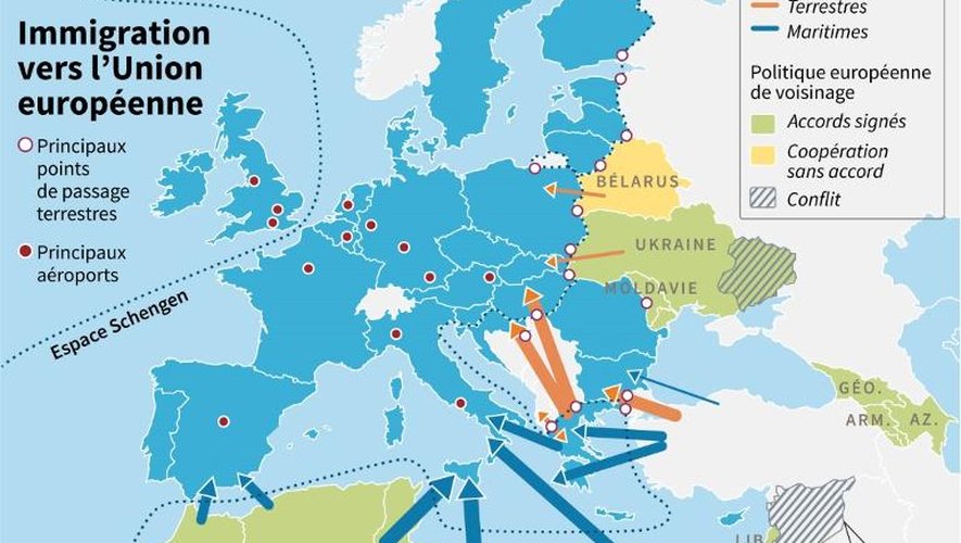 Carte des routes principales, des points de passage de l'immigration en Europe et de la politique de voisinage de l'UE pour contrôler ses frontières