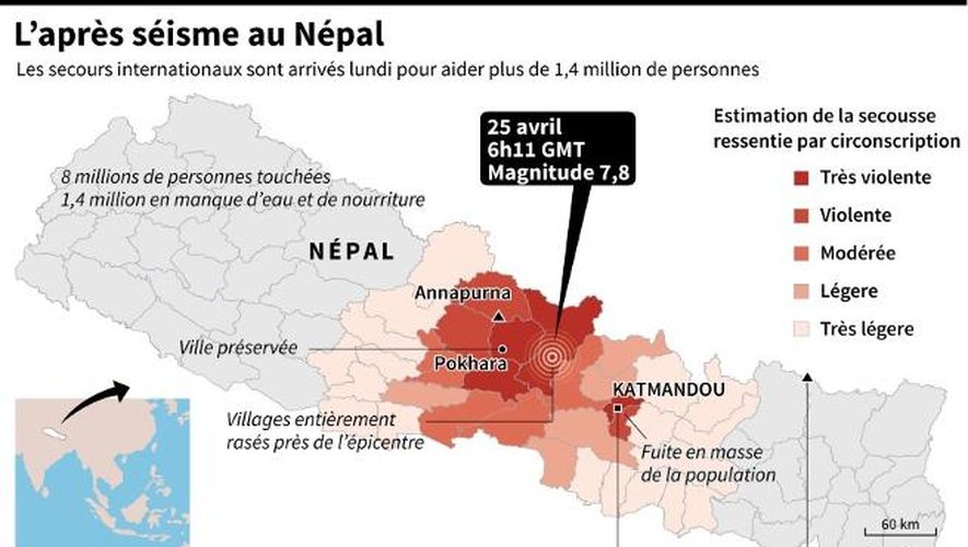 L'après séisme au Népal