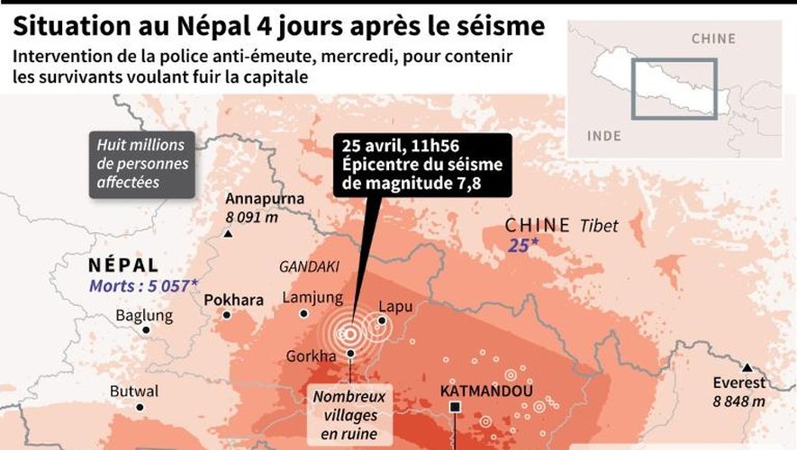 Situation au Népal 4 jours après le séisme
