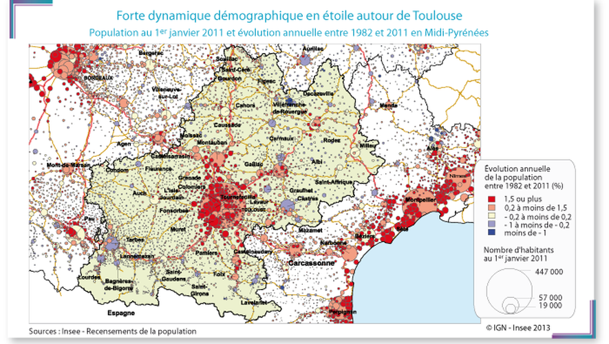 Entre 1982 et 2011, Midi-Pyrénées a gagné 580 000 habitants, dont plus de la moitié dans l'agglomération toulousaine.