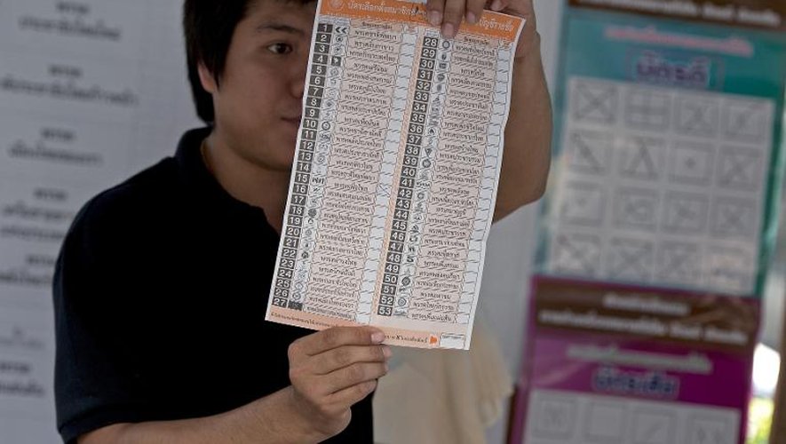 Décompte des bulletins de vote, le 2 février 2014 à Bangkok à l'issue des législatives