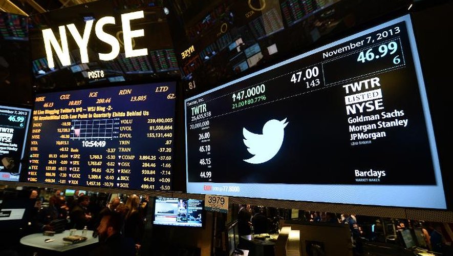Un écran dévoile le prix de l'action Twitter, à côté de son logo, lors de son introduction à la bourse de New York, le 7 novembre 2013