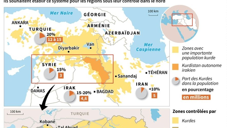 Carte des zones de peuplement kurdes et carte de l'avancée des forces kurdes en Irak et en Syrie.