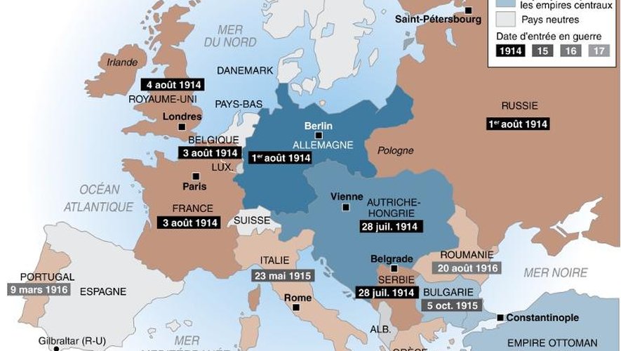 Carte de l'Europe avec les différents pays et empires en 1914, avant le début de la guerre